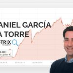 herramienta SEO SISTRIX